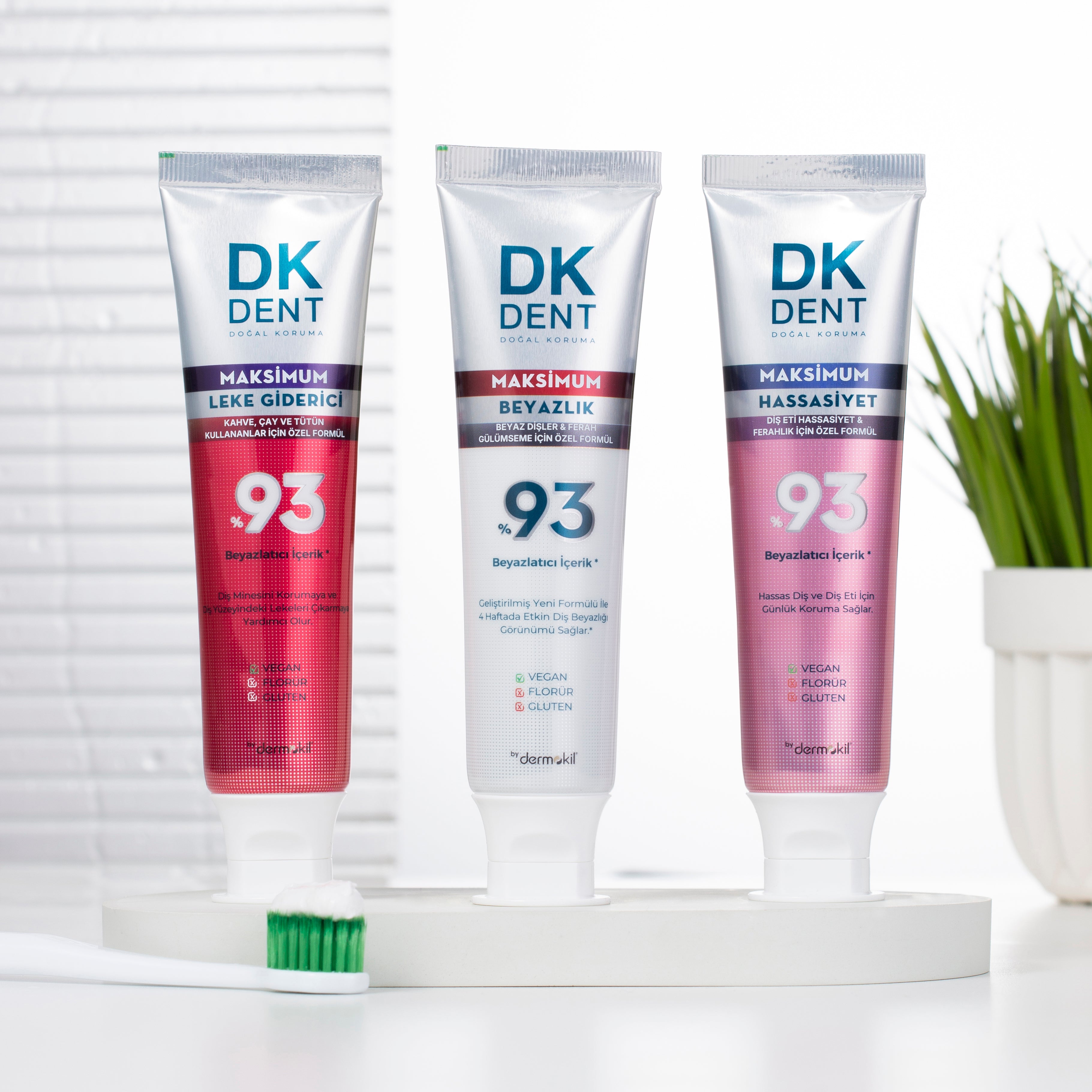 Florürsüz ve glutensiz diş macunu rehberi — kil bazlı SLS'siz DKDENT doğal diş macunu koleksiyonu Dermokil