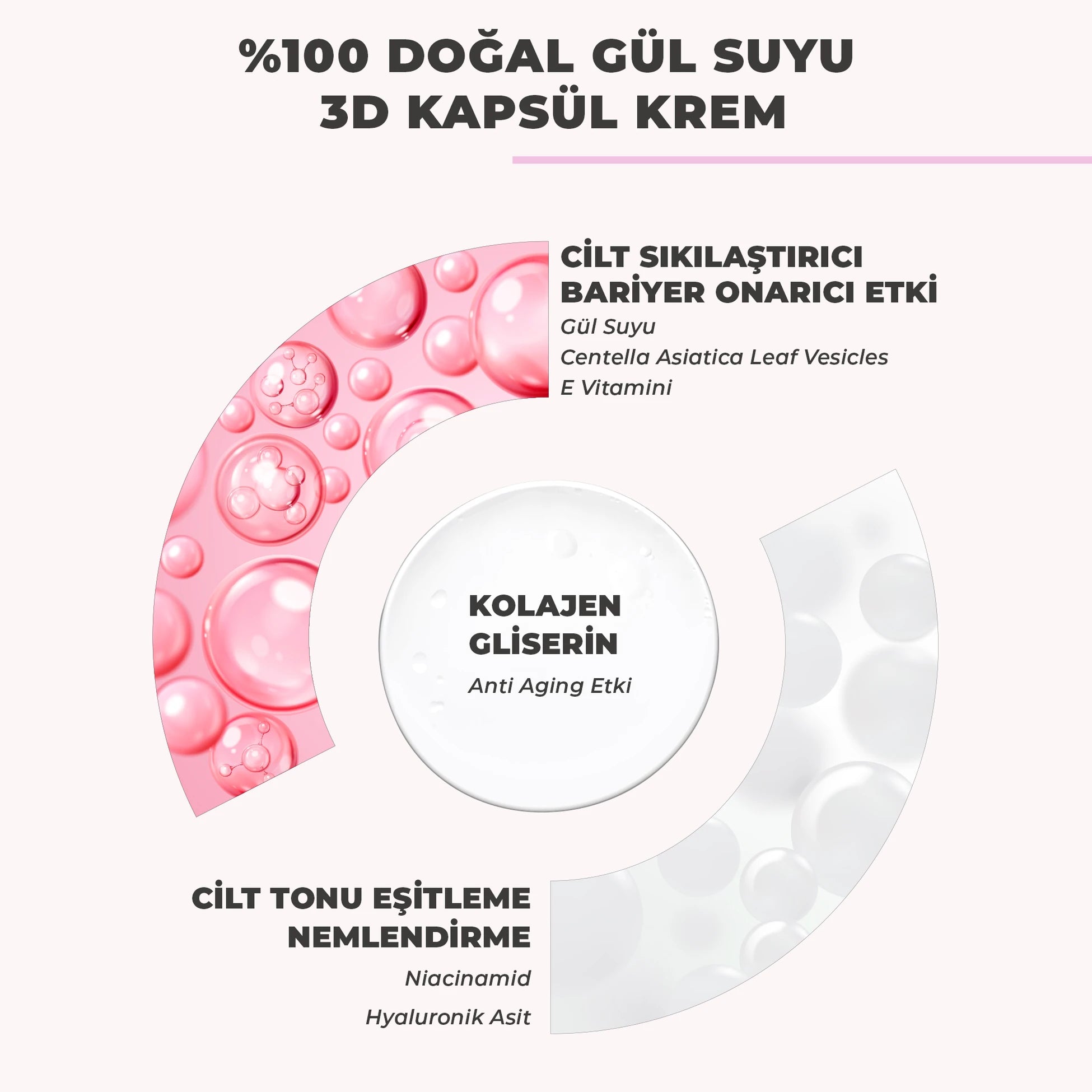 Canlandırıcı Yenileyici %100 Doğal Gül Suyu 3D Kapsül Krem 50 ml, Dermokil.
