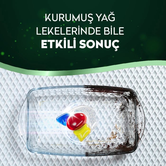 4 etkili bulaşık makinesi kapsül deterjanı ile zorlu yağ ve kirleri temizleyen, parlaklık sağlayan ve bulaşıklarda hijyenik temizlik sunan güçlü temizlik ürünü