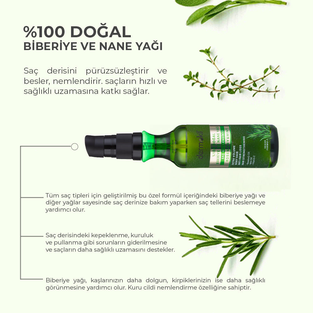 100% Natural Hair Strengthening Rosemary and Peppermint Oil 75 ml