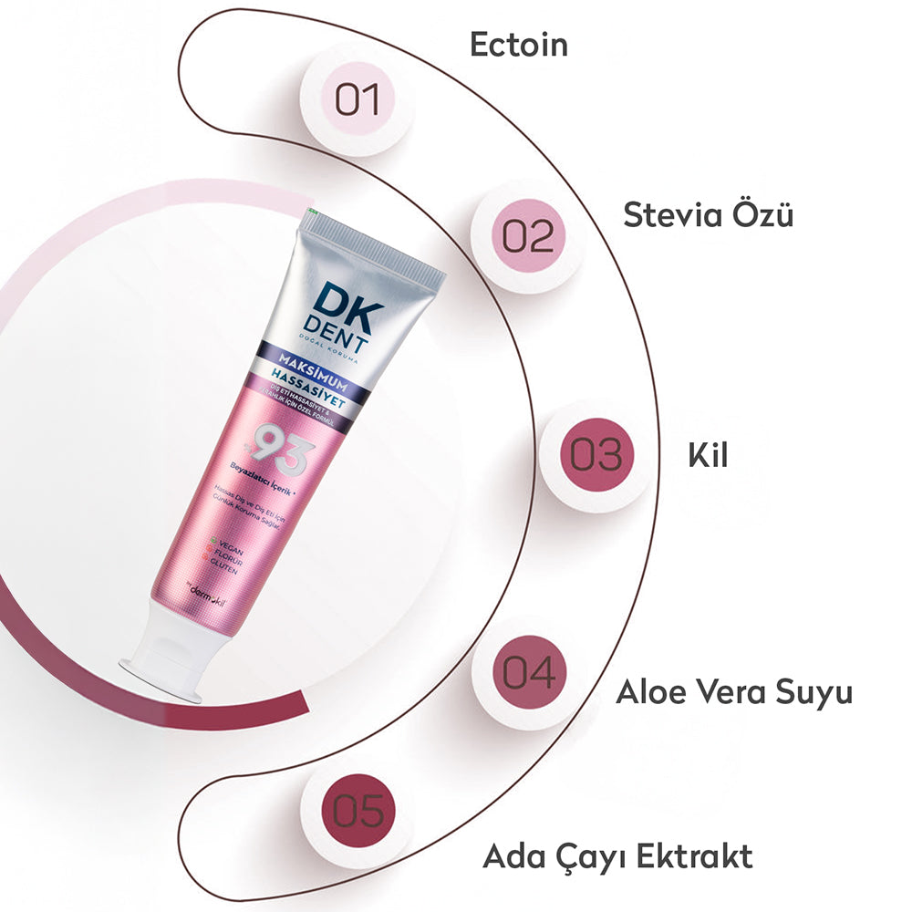 %93 Beyazlatıcı Maksimum Hassasiyet Diş Macunu 75 ml - DK Dent