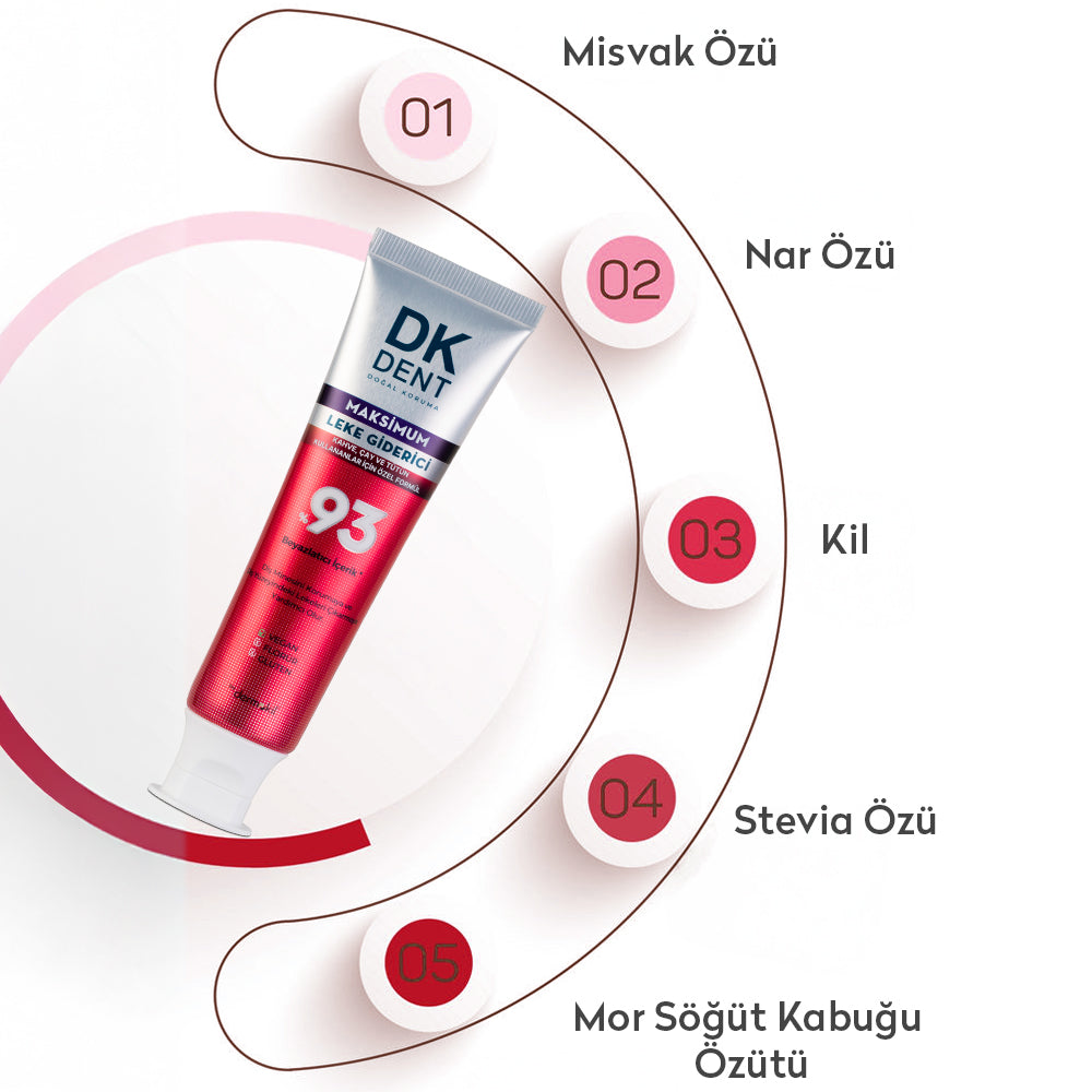 %93 Beyazlatıcı Maksimum Leke Giderici Diş Macunu 75 ml - DK Dent