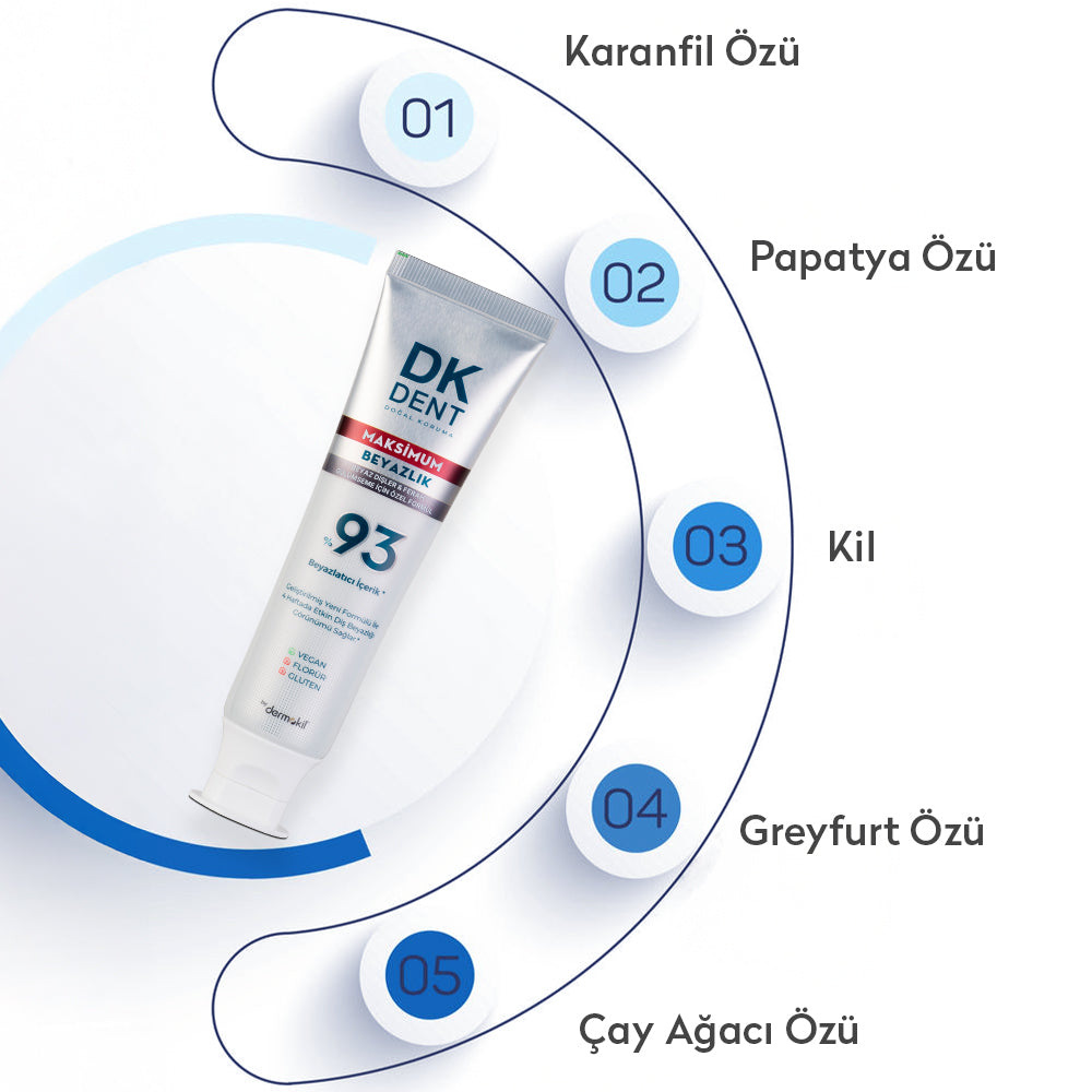 %93 Maksimum Beyazlık Diş Macunu 75 ml - DK Dent