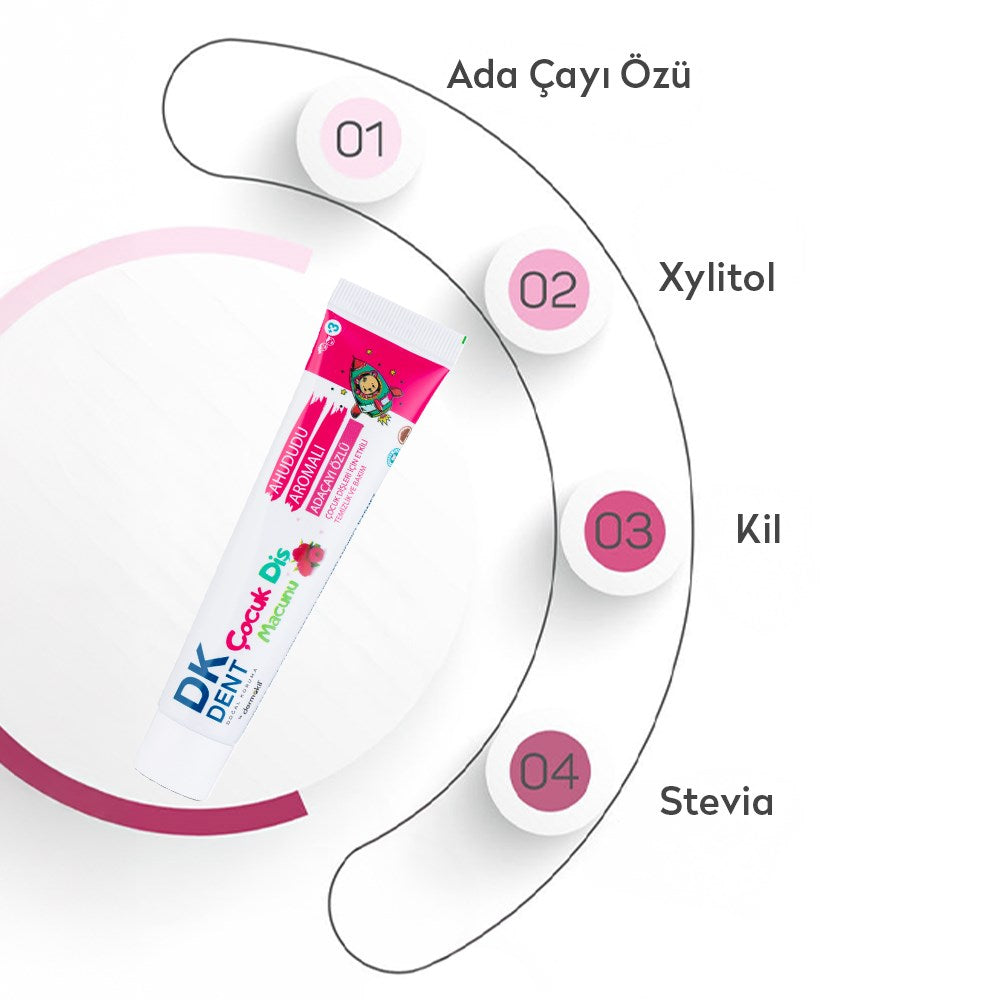 Ahududu aromalı çocuk diş macunu 2’li set ile dişleri nazikçe temizleyen, çürük oluşumunu önlemeye yardımcı olan ve florür, SLS içermeyen doğal içerikli ağız bakım ürünü