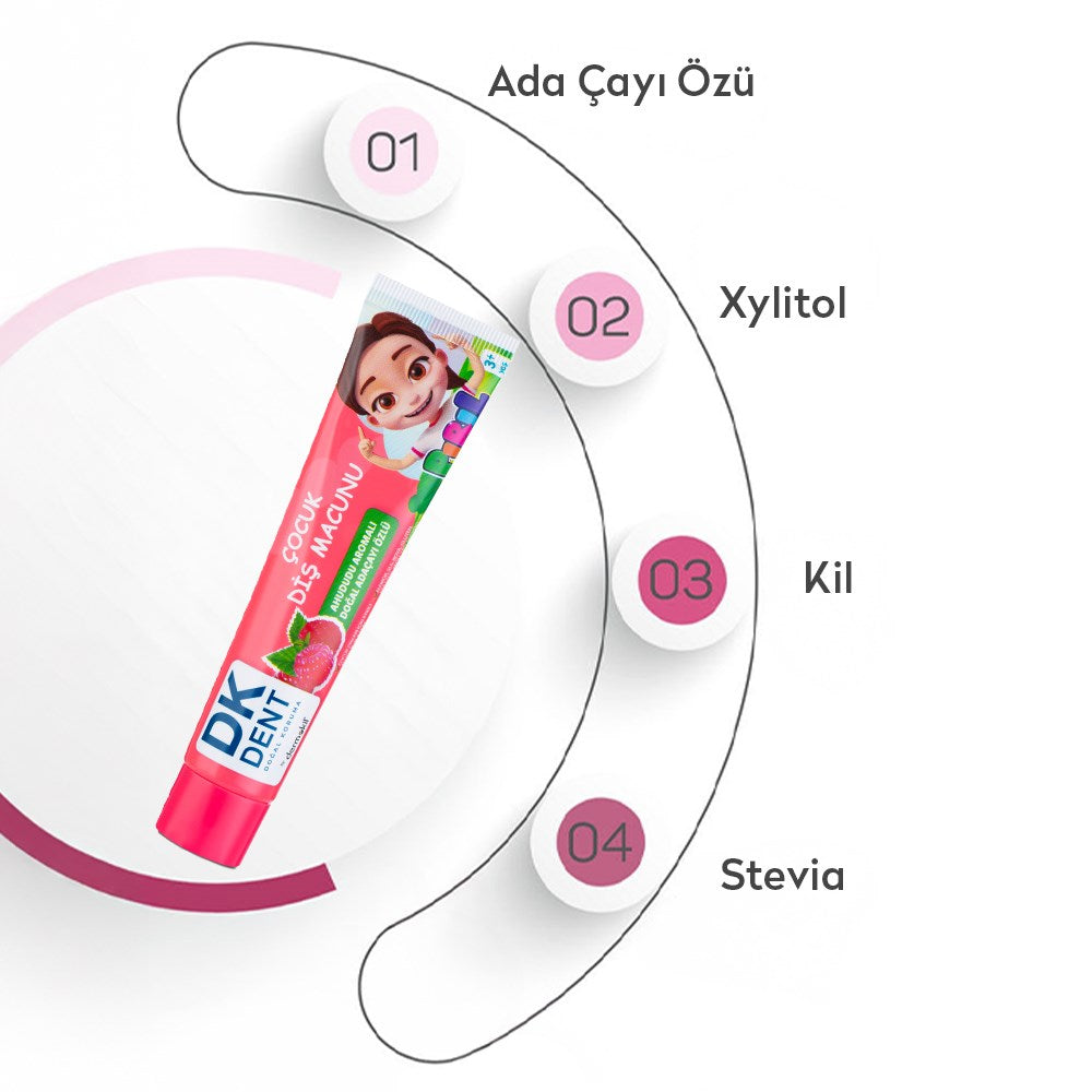 Ahududu aromalı florürsüz vegan çocuk diş macunu 2’li set ile dişleri nazikçe temizleyen, çürük oluşumunu önlemeye yardımcı olan ve çocuklar için güvenli ağız bakım ürünü