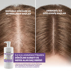 Biotin & Caffeine Dökülme Karşıtı Şampuan 950 ml - Dermokil