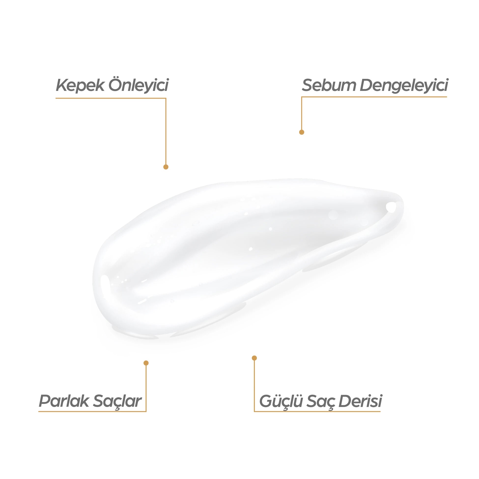 Prebiyotik & Vitamin B5 Kepeğe Karşı Şampuan 1 lt