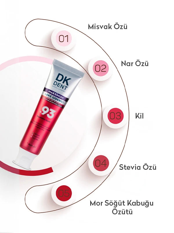 %93 Beyazlatıcı Maksimum Leke Giderici Diş Macunu 75 ml