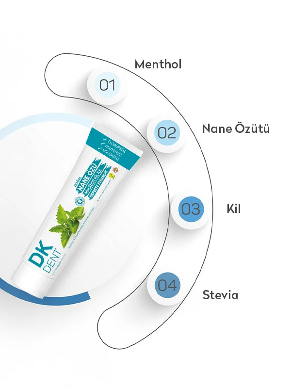 Peppermint Extract Fluoride-Free Natural Toothpaste 75 ml