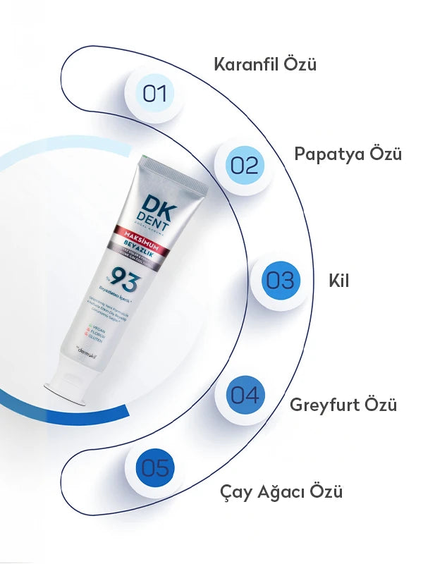 %93 Maksimum Beyazlık Diş Macunu 75 ml