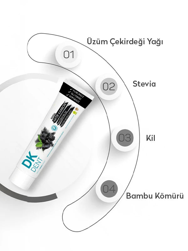 Aktif Karbonlu Florürsüz Diş Doğal Macunu 75 ml