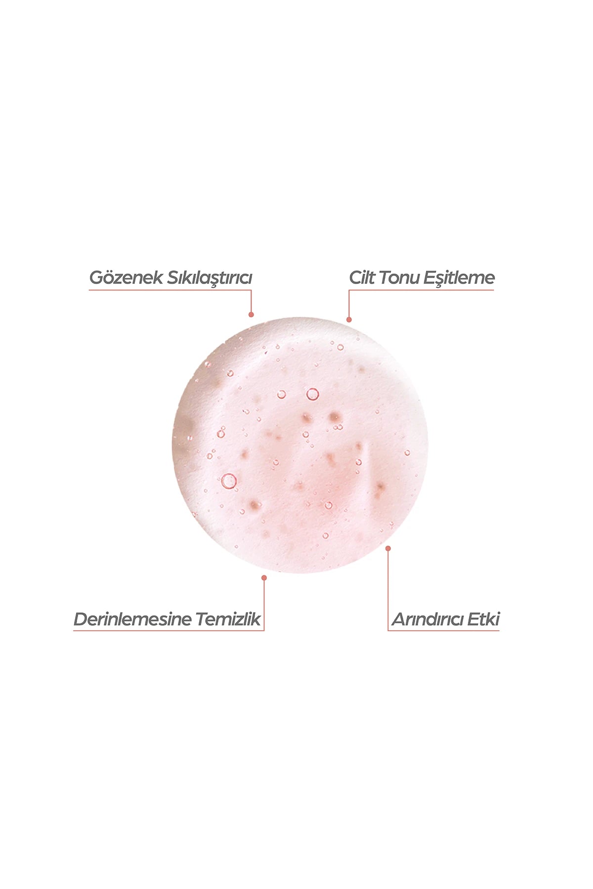 Gül Özlü Gözenek Sıkılaştırıcı Tonik 200 ml