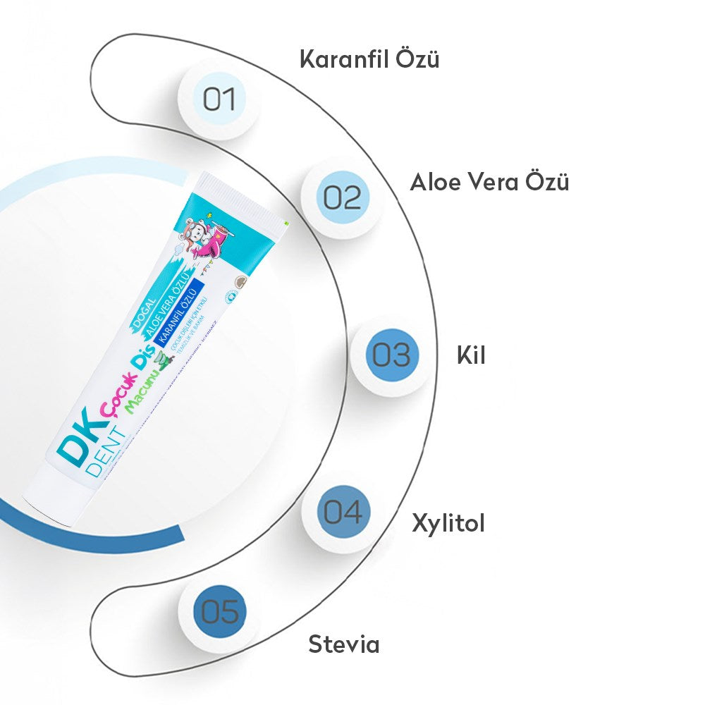 Karanfil özlü çocuk diş macunu 2'li set ile dişleri nazikçe temizleyen, ağız bakımını destekleyen ve çocuklar için güvenli kullanım sunan doğal içerikli bakım ürünü
