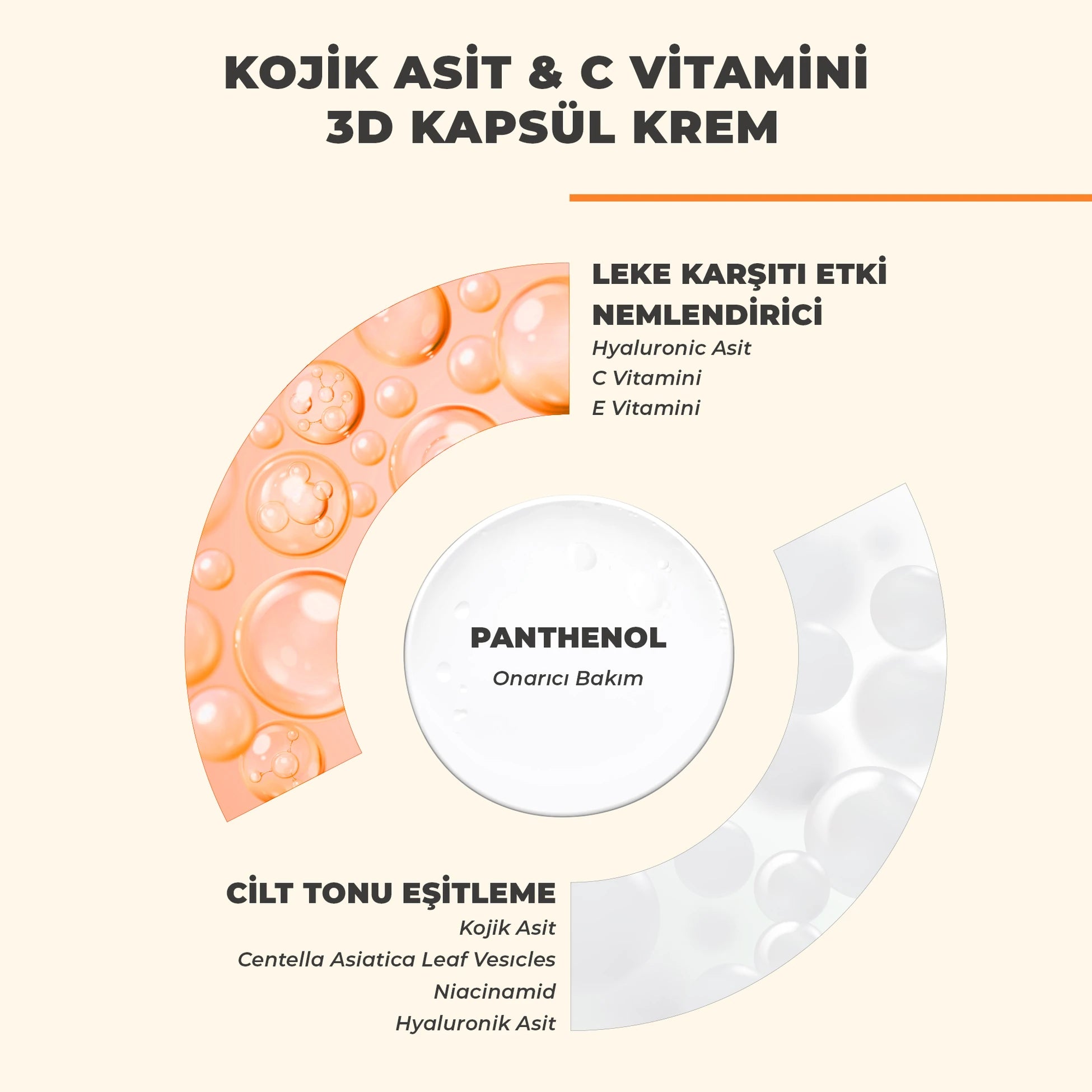 Kojik asit ve C vitamini içeren 3D kapsül krem ile cildi nemlendiren, leke görünümünü azaltmaya yardımcı olan ve daha aydınlık, canlı ve eşit tonlu bir cilt görünümü kazandıran bakım ürünü
