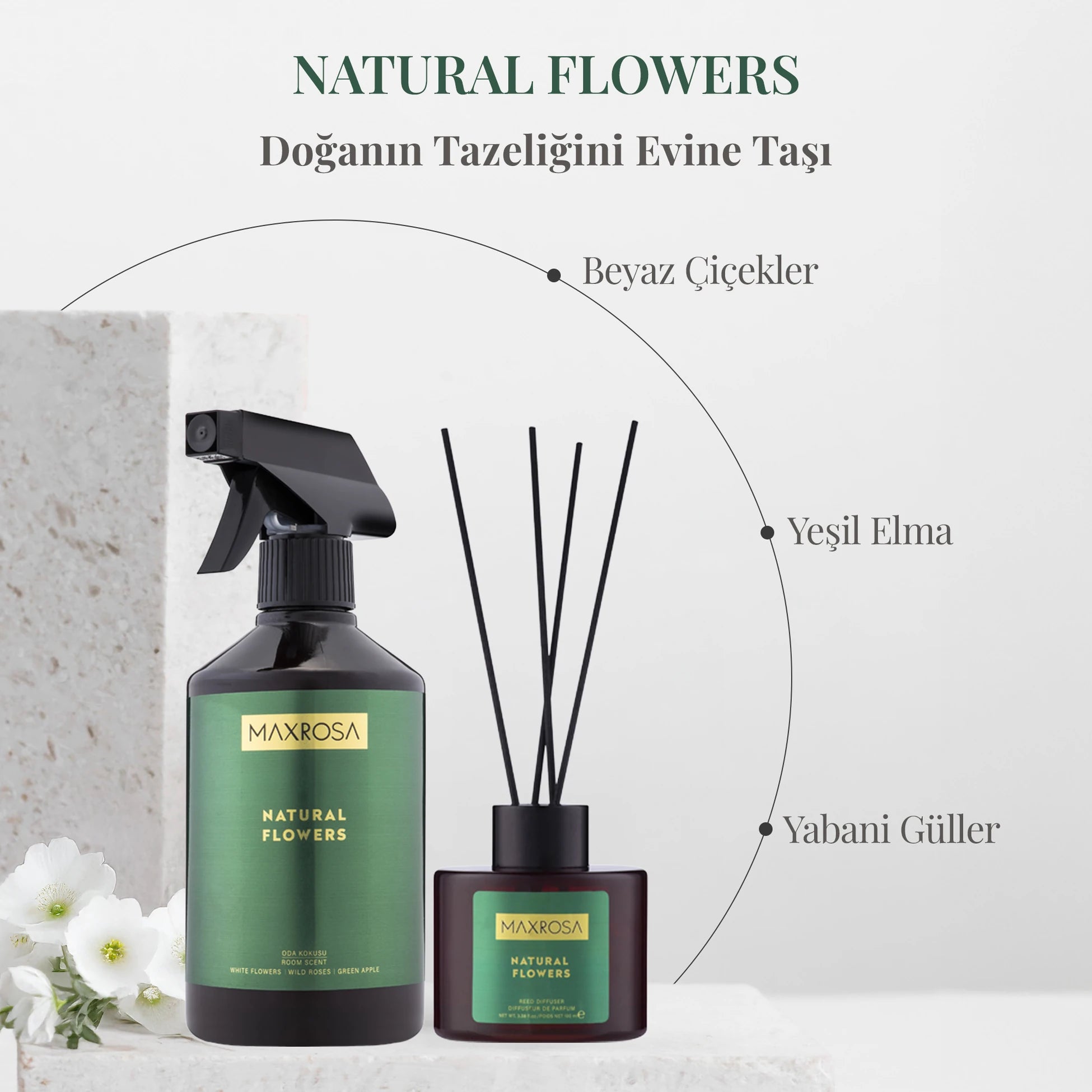 Maxrosa Natural Flower oda koku spreyi ile yaşam alanlarında anında ferahlık sağlayan, kalıcı hoş kokusu ile ortamın atmosferini yenileyen etkili oda kokusu