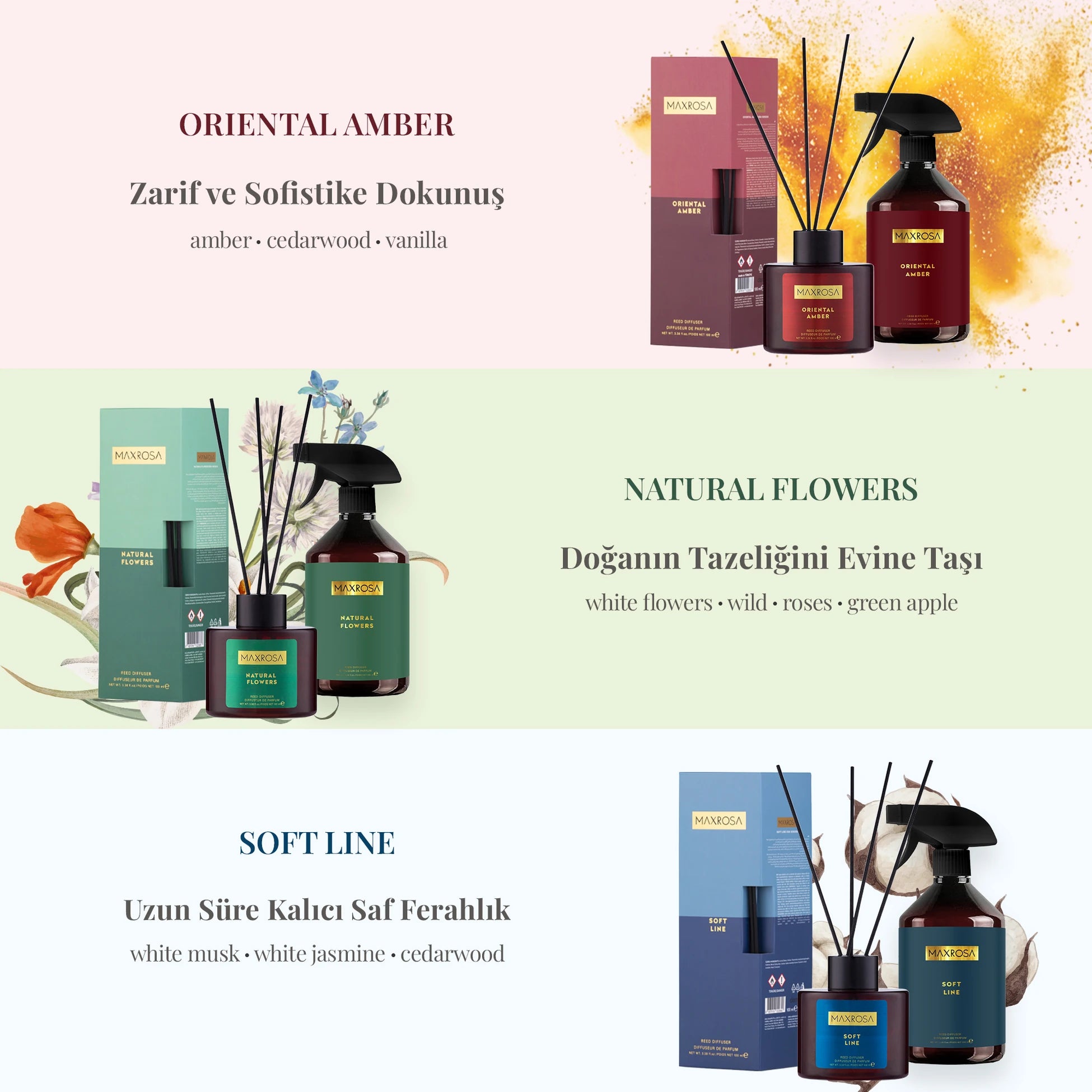 Maxrosa Natural Flower oda koku spreyi ile yaşam alanlarında anında ferahlık sağlayan, kalıcı hoş kokusu ile ortamın atmosferini yenileyen etkili oda kokusu