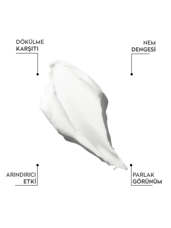 Biotin ve kafein içeren dökülme karşıtı saç maskesi ile saçları besleyen, saç köklerini destekleyen ve daha güçlü, sağlıklı saç görünümü kazandırmaya yardımcı bakım ürünü