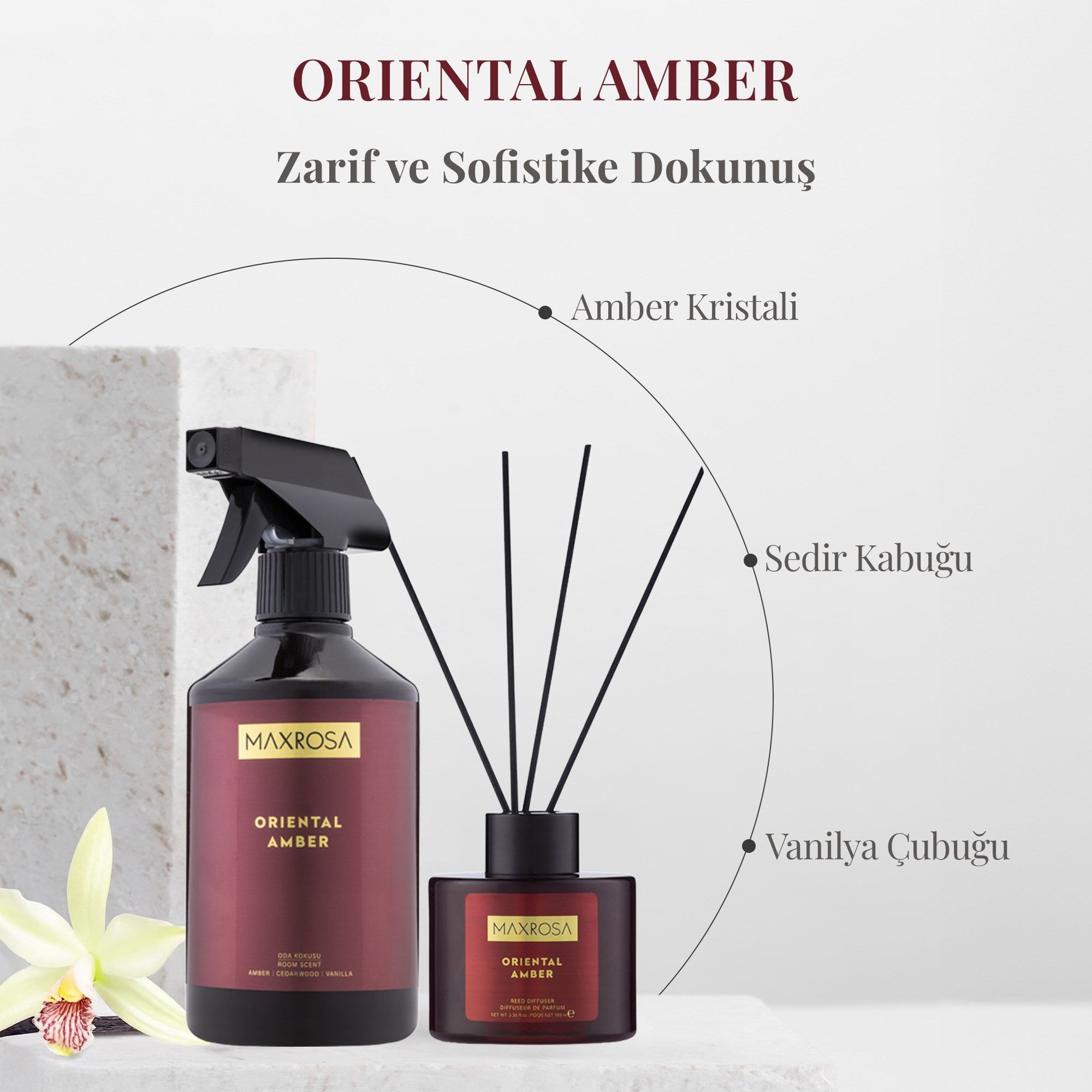 Oriantal Amber Oda Koku Seti - Dermokil
