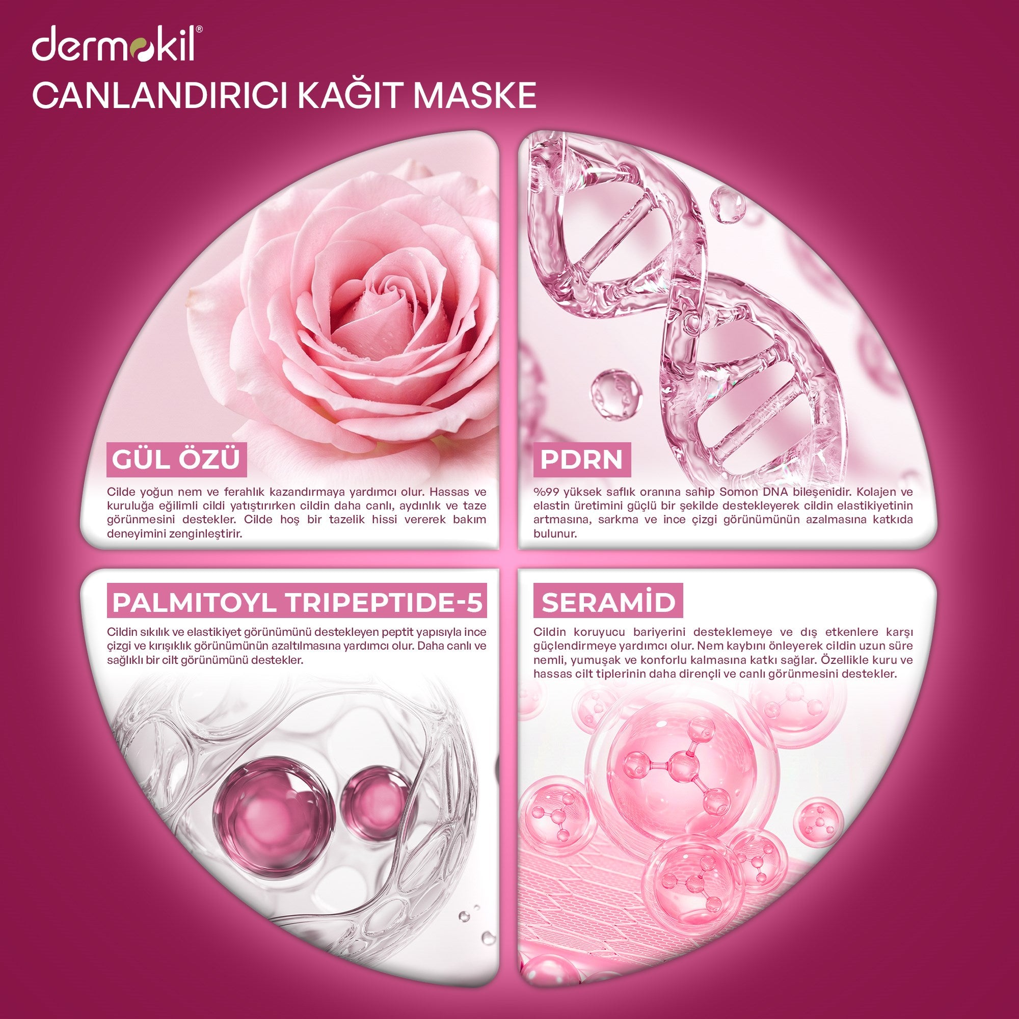 PDRN %99 Sodium DNA & Gül ve Seramid Canlandırıcı Kağıt Yüz Maskesi 25 g - Dermokil